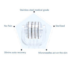 Load image into Gallery viewer, 0.5mm Skin Management Water Soluble Micro Needle Roller - Blue
