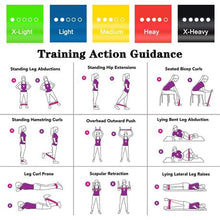 Load image into Gallery viewer, Aeyooco Resistance &amp; Yoga Exercise Loop Bands - Pack of 5
