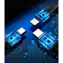 Load image into Gallery viewer, Nylon Braided 3-in-1 Lightning, Micro &amp; Type-C Charger Cable - 1.2m - CA60
