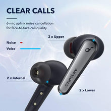 Load image into Gallery viewer, Anker Soundcore Liberty Air 2 Pro True Wireless Earphones Black
