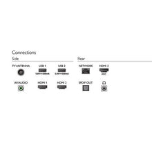 Load image into Gallery viewer, Philips 32PHT6915/73 Full HD Android Smart LED 32 TV
