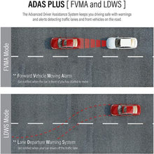 Load image into Gallery viewer, FINEVU LX2000 Dash Cam, Front and Rear Full HD 1080P, 3.5” Touch Screen LCD
