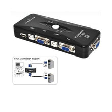 Load image into Gallery viewer, WL 4 Port USB KVM Switch
