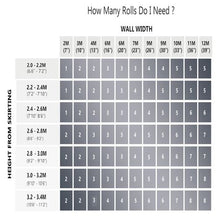 Load image into Gallery viewer, Damask Rose Wallpaper - Cream
