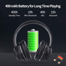 Load image into Gallery viewer, MnM Tech - N5 Wireless Active Noise Cancelling Headphones HiFi + BT5.0
