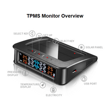 Load image into Gallery viewer, Tyre Pressure Monitoring System - Dashboard Mounted
