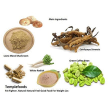 Load image into Gallery viewer, TempleFoods FatFighter. Natural Feel Good Food for Weight Loss. - 120 Caps
