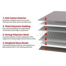 Load image into Gallery viewer, Sleepwell Science - 6.8Kg - 183 x 122cm - Weighted Blanket - Duck Grey
