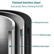 Load image into Gallery viewer, Heartdeco Stainless Steel Rail Hanging Cutlery Basket
