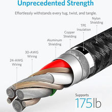 Load image into Gallery viewer, Anker PowerLine+ II Lightning Cable 0.9m Black

