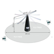 Load image into Gallery viewer, ShooAway Fly repellent Fan Black- Value Pack -3
