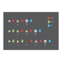 Load image into Gallery viewer, Cadence Nutrition Classic Energy Gel Natural Citrus - 30 x 36g
