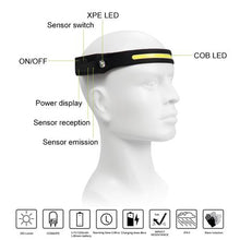 Load image into Gallery viewer, Outdoor Multi-function LED Rechargeable Head Lamp
