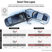 Load image into Gallery viewer, FINEVU LX2000 Dash Cam, Front and Rear Full HD 1080P, 3.5” Touch Screen LCD
