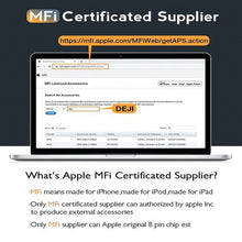 Load image into Gallery viewer, DEJI MFI certified USB to lightning cable

