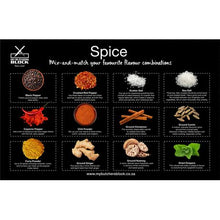 Load image into Gallery viewer, My Butchers Block Spice Infusion Box
