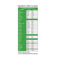 Load image into Gallery viewer, 12 Fat Burner Indian Nuts For Weight Loss
