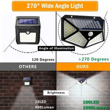 Load image into Gallery viewer, 100 LED Solar Interaction Wall Lamp
