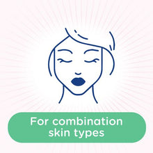 Load image into Gallery viewer, Johnson&#39;s Facial Wipes, Daily Essentials,Combination Skin, 25 pcs
