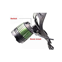 Load image into Gallery viewer, T6 LED 1800 Lumen Rechargeable Headlamp With Zoomable Focus

