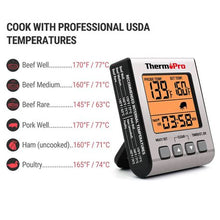 Load image into Gallery viewer, ThermoPro Digital Thermometer - Single Probe
