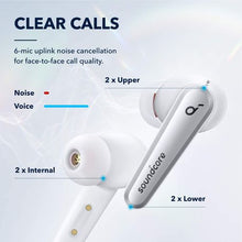 Load image into Gallery viewer, Anker Soundcore Liberty Air 2 Pro Earphones White
