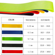 Load image into Gallery viewer, 5 x LASA Exercise Bands for Stretching Training
