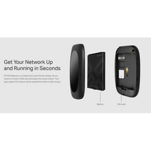 Load image into Gallery viewer, TP-Link On-The-Go 4G LTE Mobile Wireless WiFi &amp; Pocket Hotspot M7200
