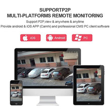 Load image into Gallery viewer, 1080P HD Zoom PTZ Solar Powered CCTV Security Camera PIR Human Detection
